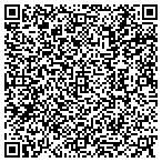 QR code with Initial Impressions contacts