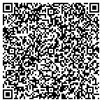 QR code with Monogram Madness contacts