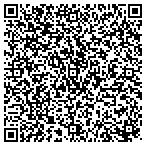 QR code with Priority Promotions contacts