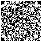 QR code with BizGiant-worldwide contacts