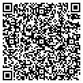 QR code with Spark Beads contacts