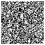 QR code with Locker Room Sporting Goods contacts