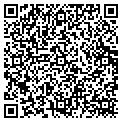 QR code with Robert Isbell contacts