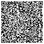 QR code with Built To Last Fine Woodworking LLC contacts