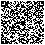 QR code with Schools-Public St Vrain Valley Dist Re 1j Long contacts