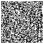 QR code with Tiny Thoughts Day Care Meadow Wood contacts