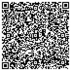 QR code with Aero Group Global, Inc. contacts