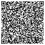 QR code with Community Bank Connection, Inc. contacts