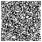 QR code with Labhart Miles Consulting Group contacts