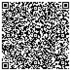 QR code with ASSET MANAGEMENT SERVICES contacts