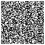 QR code with All Phase Custom Mill Shop Inc contacts