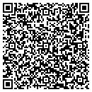 QR code with Ckd Indusrties Inc contacts