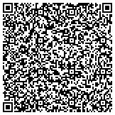 QR code with Bundle of Life Protective Childcare Home Preschool contacts