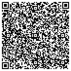 QR code with Reno Embroidery Company contacts