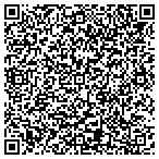 QR code with AllClear Backgrounds contacts