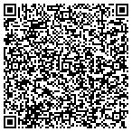 QR code with AllStar Backgrounds contacts