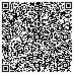 QR code with Science Applications Intl Corp contacts