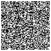 QR code with Imagine That Custom Embroidery, Screen Printing & Promotional Items contacts