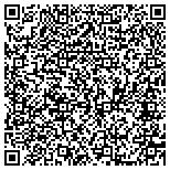 QR code with Idaho Nuclear Specialties, LLC contacts