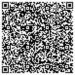 QR code with Affordable Wound Care Consulting contacts