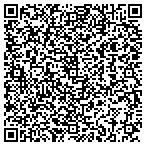 QR code with Oklahoma Embroidery Supply & Design LLC contacts