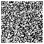 QR code with Innerspace Architectural Woodworks contacts