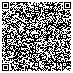 QR code with James Michael Custom Woodworking Inc contacts