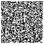 QR code with Advance Material And Manufacturing Technologies contacts