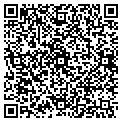 QR code with Nurney John contacts