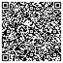 QR code with Citizens National Leasing LLC contacts
