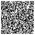 QR code with Citigroup Inc contacts