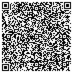 QR code with Express - Ace Rat Hole Service Ltd contacts