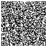 QR code with Signatures Inc, Miller Road, Mauldin, SC contacts