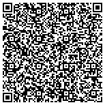 QR code with Best Embroidery Services Of Texas contacts