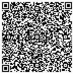 QR code with ClientFirst Financial Strategies, Inc. contacts