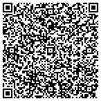 QR code with Classic Trim Embroidery contacts