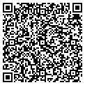 QR code with Ikard Farms contacts
