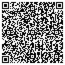 QR code with Jesse J Scott contacts