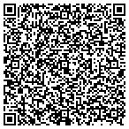 QR code with Tiffany's Learning Center contacts