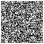 QR code with Material Handling Dynamics Inc contacts