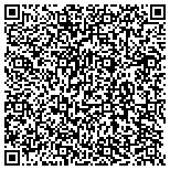 QR code with Material Handling Marketing Solutions contacts