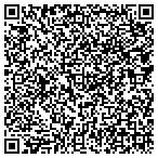 QR code with ALL MINING CONSULTANTS contacts
