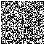 QR code with Ricks Custom Woodwork And Engraving contacts