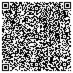 QR code with Imagination Station Creative Learning Center contacts