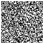 QR code with Sundance Farms Limited Partnership Llp contacts