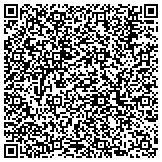 QR code with Back to Basics Healthcare Management Services, LLC contacts