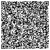 QR code with Miles Ahead Childcare and Learning Center contacts