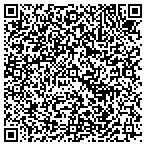 QR code with Gearheadz Automotive Llc contacts