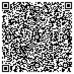 QR code with Rich's Stitches Inc contacts