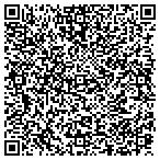 QR code with Midwest Event And Tent Rentals LLC contacts